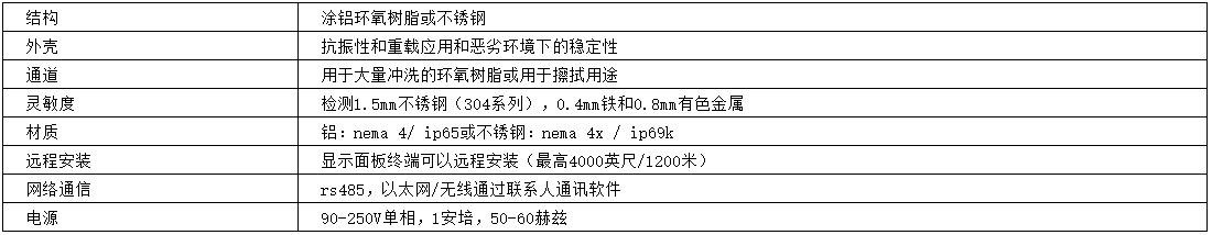 金屬檢測機參數(shù)
